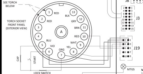 building a cnc machine with hypertherm powermax45 xp|hypertherm powermax 45 xp wiring diagram.